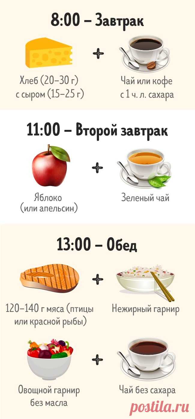 Этот комплексный метод поможет быстро убрать жир с живота