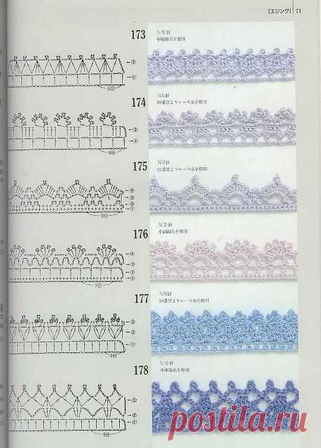 crochet edging  |  Pinterest: инструмент для поиска и хранения интересных идей
