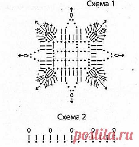 4 ажурные идеи вязаных кофточек со схемами. Летняя подборка из мотивов крючком для женщин. | Вяжем вместе с Людмилой | Дзен