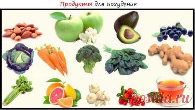 Список продуктов для похудения — Домашние