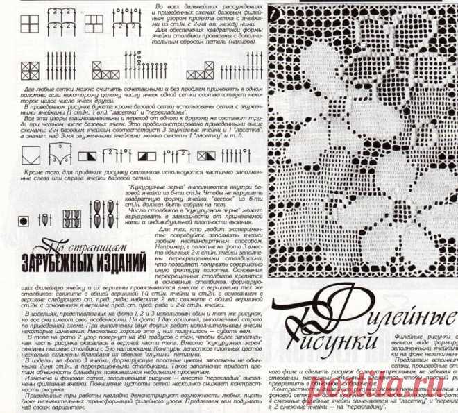 Красивая кофточка в технике филейного вязания схема. Филейное вязание схемы |