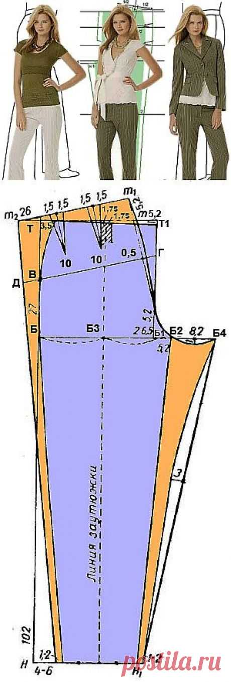 Выкройка облегающих брючек — DIYIdeas