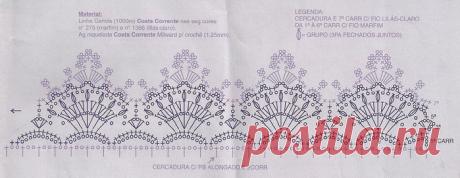 Кайма крючком | Записи в рубрике Кайма крючком | Дневник oksanam2012