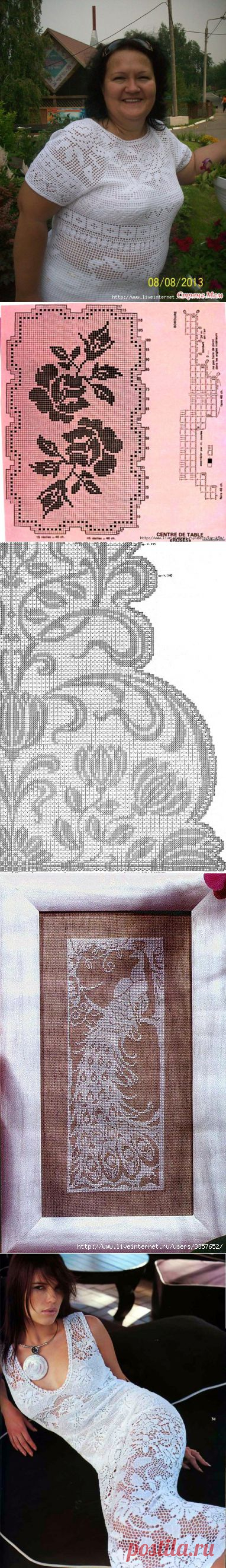 Филейное ирландское | Записи в рубрике Филейное ирландское | Дневник Марина_Ангарчанка