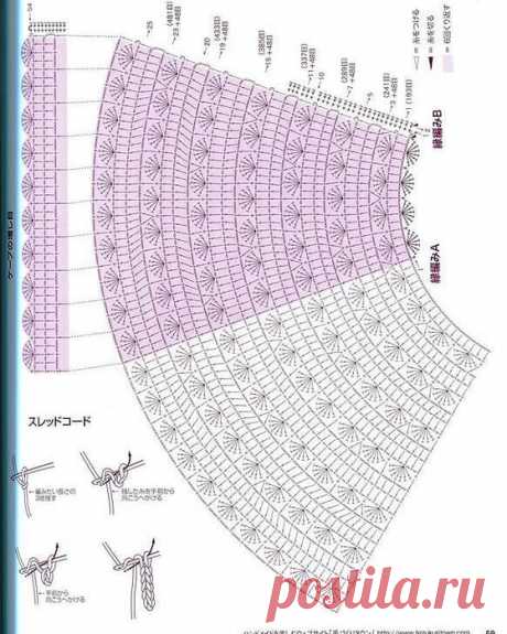 Кокетки крючком
