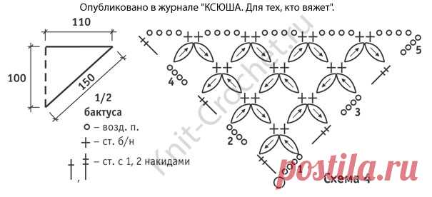 Бактус крючком. - Шали, шарфы, шапки крючком - Вязание крючком - Каталог статей - Вязание спицами и крючком