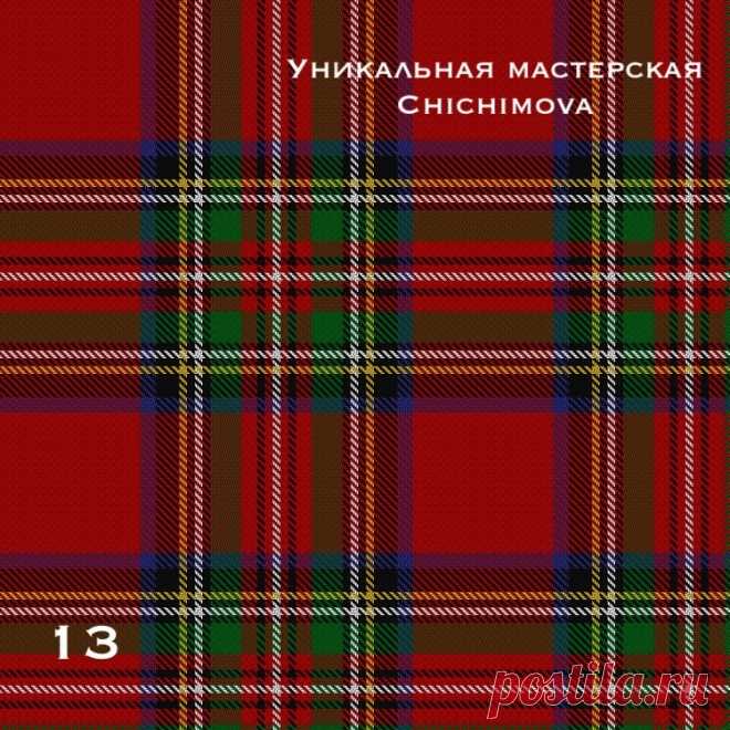 Разбираемся в названиях тканей в клетку на примере изделий от ведущих брендов (тартан, аргайл, гусинные лапки, пепита, виши, мадрас) | Уникальная мастерская Chichimova | Дзен