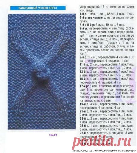 УЗОРЫ | Записи в рубрике УЗОРЫ | Дневник Sunny_Bliss