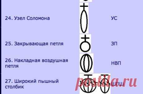 ***Магия рукоделия***