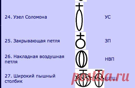 ***Магия рукоделия***