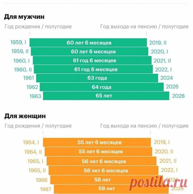 2024--НЕПОЛНЫЙ ТРУД.СТАЖ-ПЕНСИОННЫЕ СПОРЫ - Пенсионный адвокат