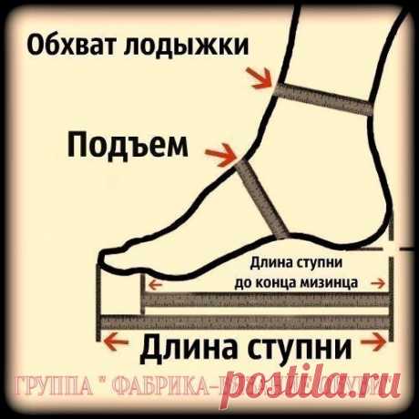 МЕРКИ , РАСЧЁТ и НАБОР петель . 
2 способа :

СПОСОБ 1
-----------------