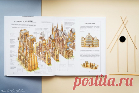 Парфенон, Тадж-Махал, центр Помпиду и Собор Парижской Богоматери — эти и другие здания вы сможете рассмотреть вместе с ребенком, а также прочитать множество любопытных фактов об их строительстве.