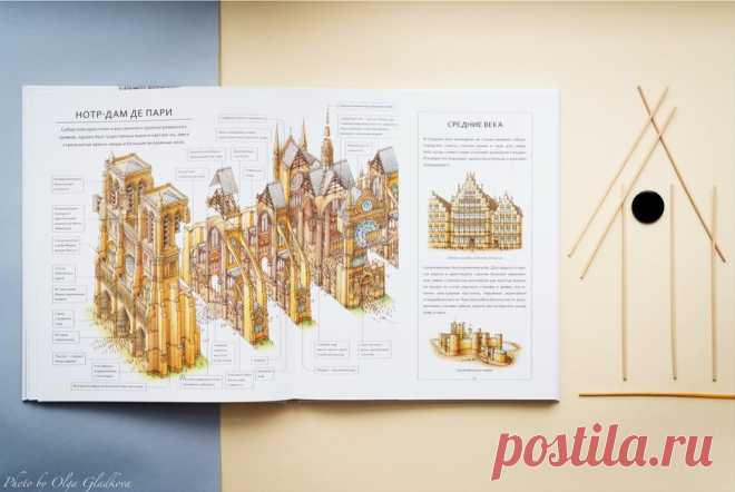 Парфенон, Тадж-Махал, центр Помпиду и Собор Парижской Богоматери — эти и другие здания вы сможете рассмотреть вместе с ребенком, а также прочитать множество любопытных фактов об их строительстве.