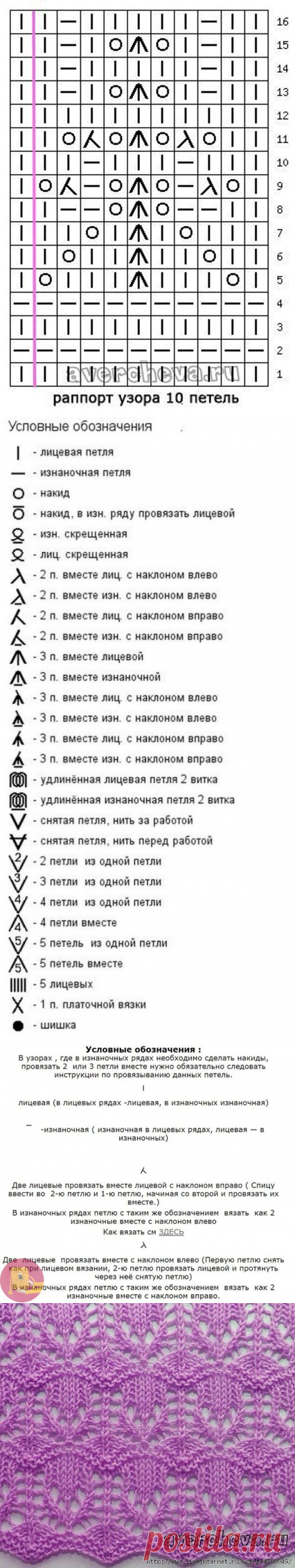 Узор спицами невероятной красоты — Сделай сам, идеи для творчества - DIY Ideas
