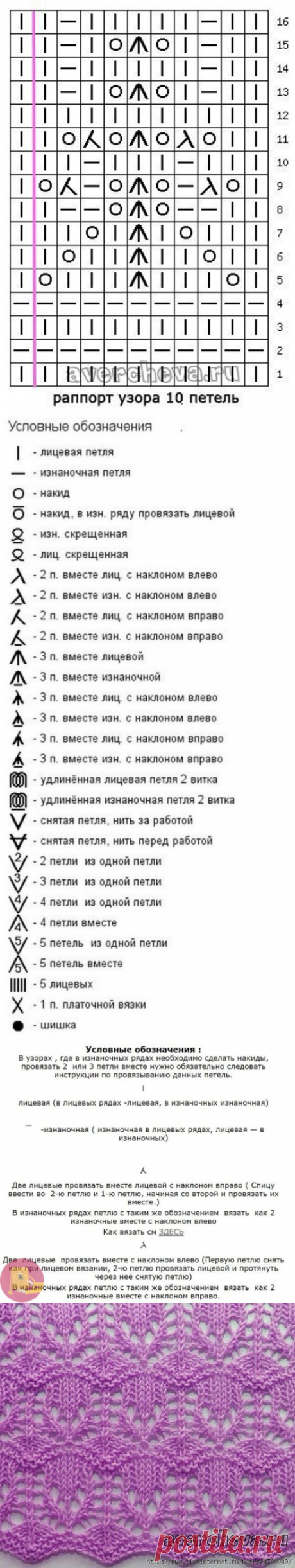 Узор спицами невероятной красоты — Сделай сам, идеи для творчества - DIY Ideas