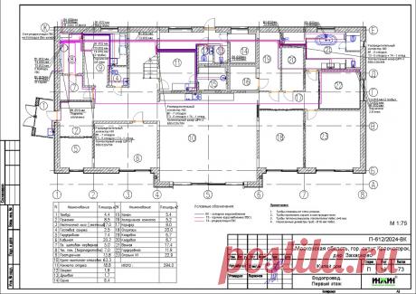 Проект отопления частного дома, пример 2314