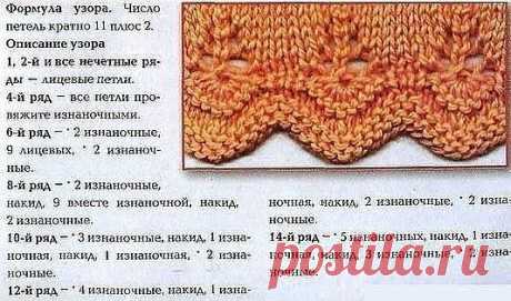 КАК СВЯЗАТЬ КРАСИВУЮ КАЙМУ СПИЦАМИ