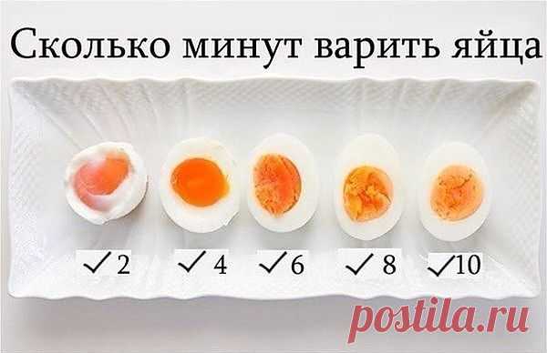 сколько минут варить