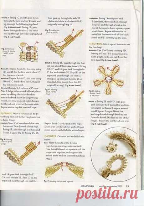 Расшитая кольешка простенькая / Схемы / Бусинка