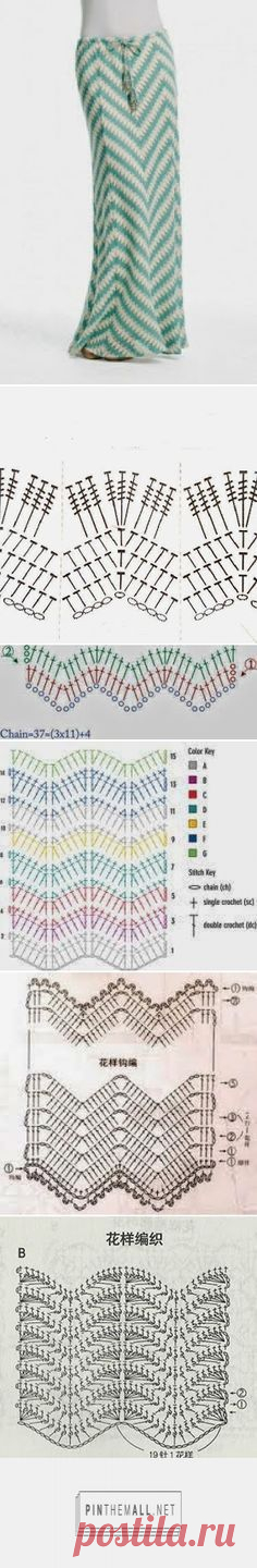(142) Pinterest