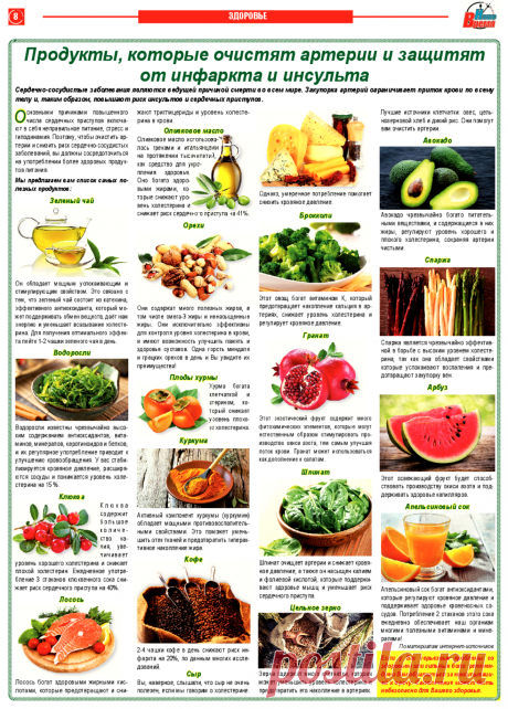 Продукты которые очистят артерии и защитят от инфаркта и инсульта