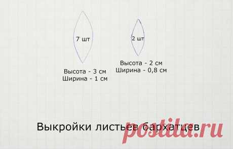 Выкройки листьев бархатцев.jpg — Яндекс.Диск