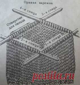 Варежки-митенки Дневник рукодельницы » Мастер-классы