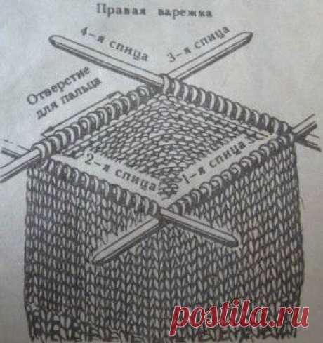 Варежки-митенки Дневник рукодельницы » Мастер-классы