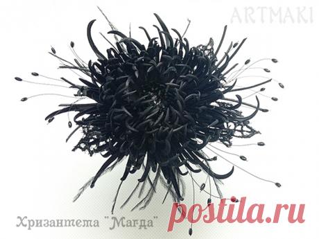 Профи курс.   Профи курс – 3 уровень.