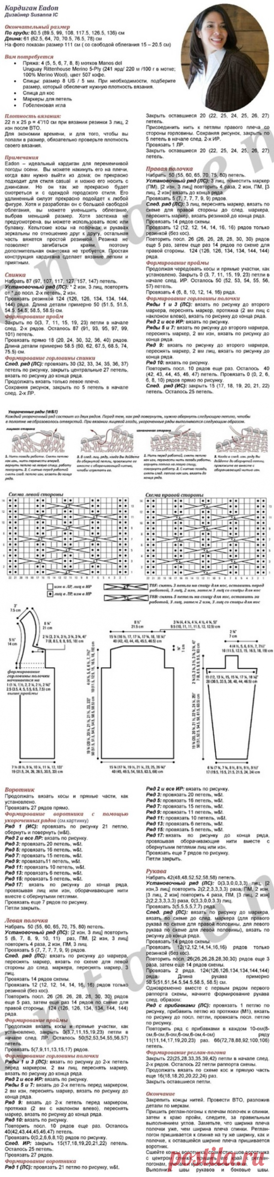 Кардиган спицами 2021