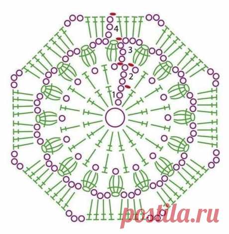 Подборка ажурных мотивов крючком