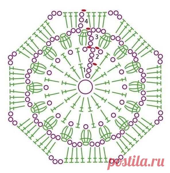 Подборка ажурных мотивов крючком