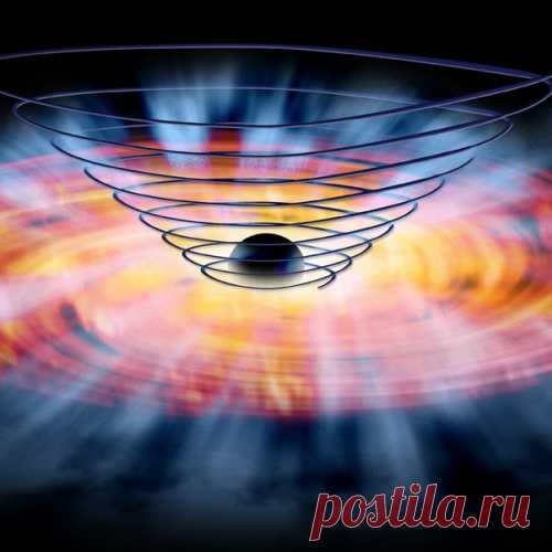 Ритуал «Намагниченное желание»