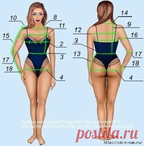 Крой и шитьё ... снятие мерок