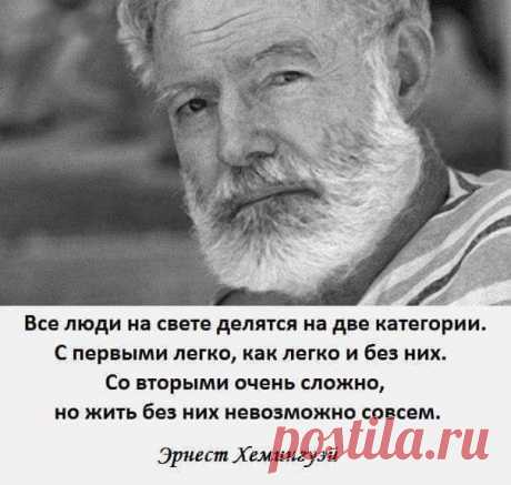 Редактировать описание