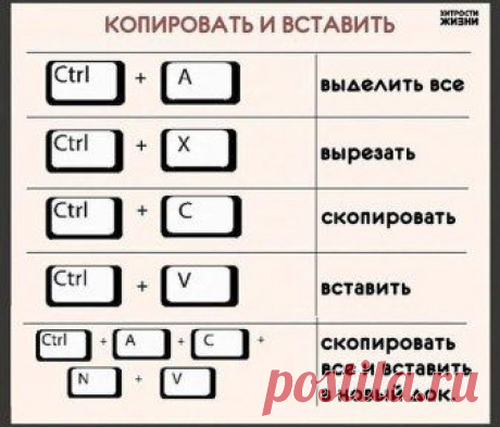 Одноклассники