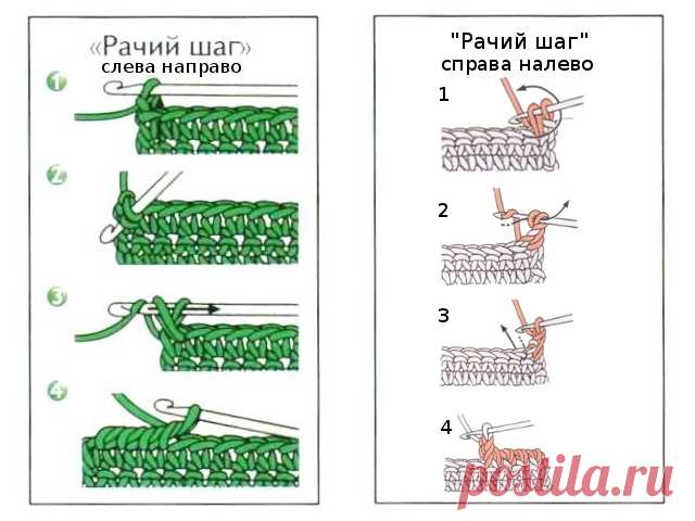 Как красиво обвязать края изделия крючком?