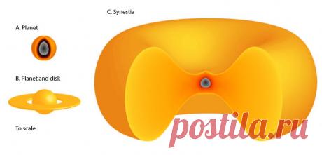 5-2-24--Researchers propose new type of planetary object -ЗЕМЛЯ В ВИДЕ ПОНЧИКА- AGU Newsroom