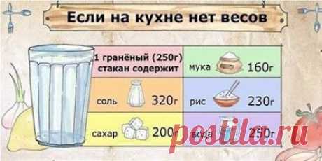 Google+