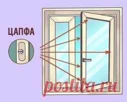 О чем забывают сказать при установке пластиковых окон 
Все окна нужно смазывать 
Да, вещь простая, но тем не менее знают об этом далеко не все. И когда ручка или механизм рамы начинают скрипеть и плохо работать, большинство вызывают мастера. Однако такую неполадку легко исправить самому. 
Минимум раз в год все подвижные детали окон необходимо смазывать маслом. Лучше всего подходит масло для швейных машин, купить которое можно в любом текстильном магазине. Просто нанесите несколько капель на п