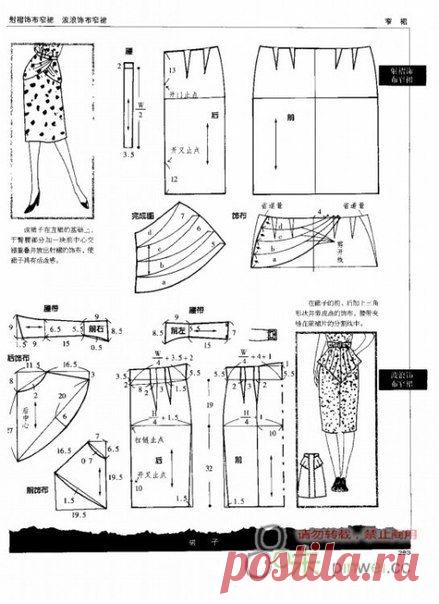 Моделирование и дизайн одежды в Липецке | VK