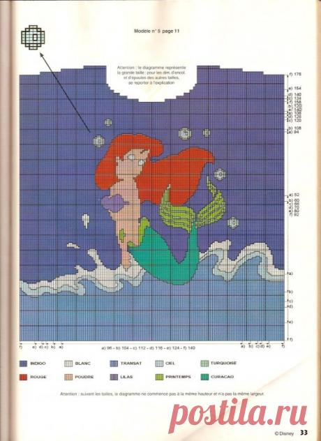 Радикал-Фото: Картинка