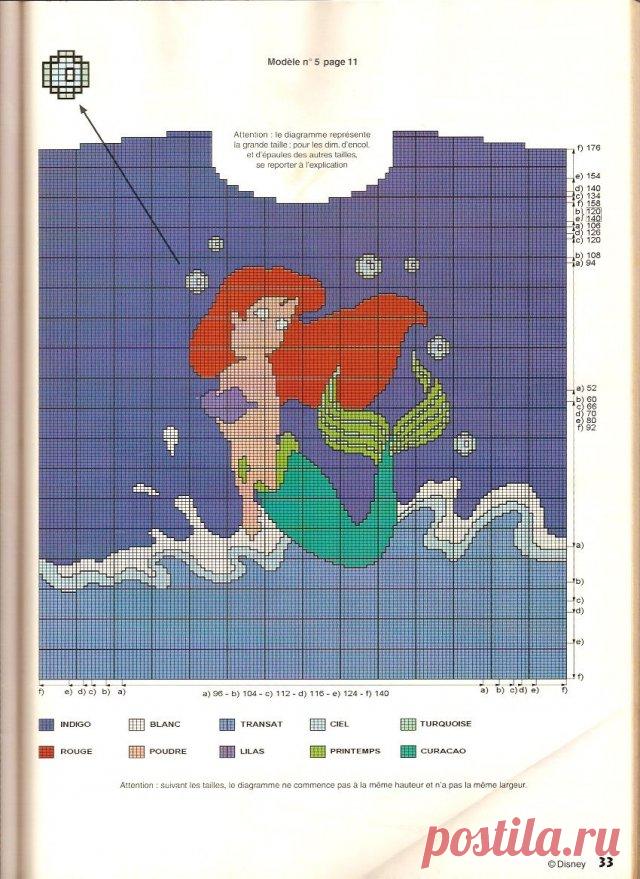 Радикал-Фото: Картинка