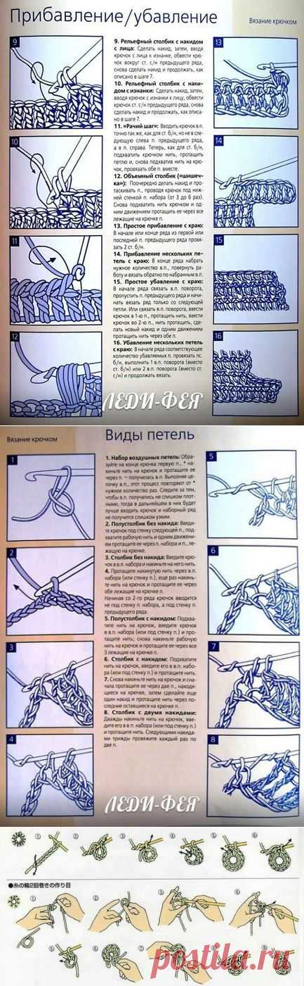 Шпаргалка по вязанию крючком и спицами