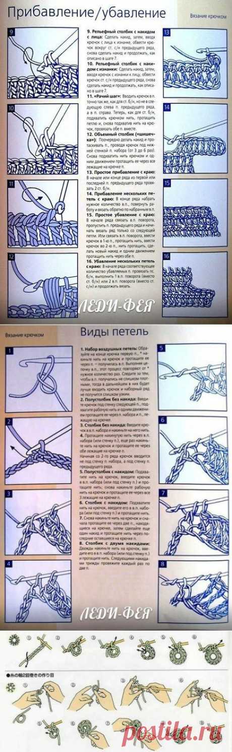 Шпаргалка по вязанию крючком и спицами