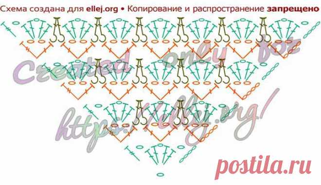 Шаль на основе узора «Зефирки» | Вязание крючком от Елены Кожухарь