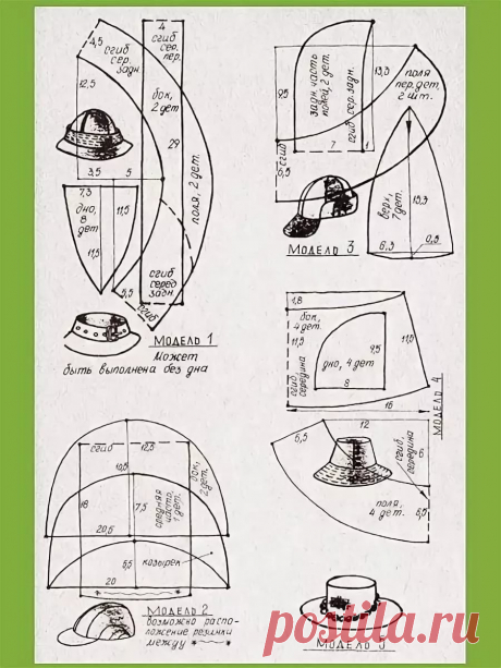 Моделирование панамок — Сделай сам, идеи для творчества - DIY Ideas