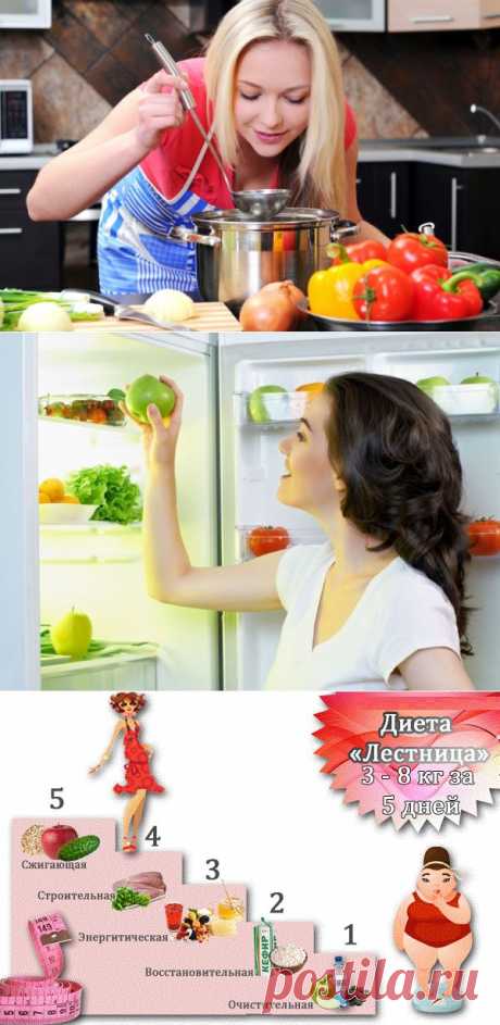 РЕЦЕПТЫ И СОВЕТЫ ХОЗЯЙКАМ !!!  **Великое множество тем, разделов и ярлыков... *Полезный и интересный блог -рецепты на каждый день, и случаи жизни. Обязательно выручим Вас в трудную минуту!!!