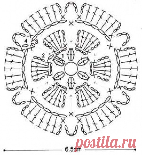 схема